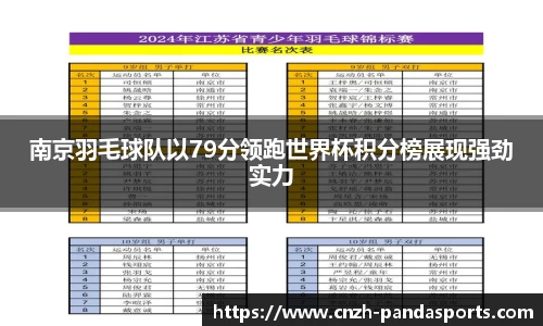 南京羽毛球队以79分领跑世界杯积分榜展现强劲实力